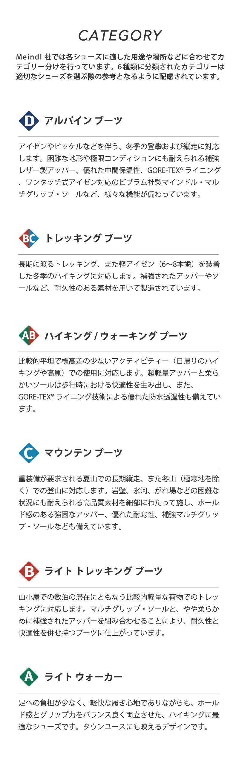 CATEGORY